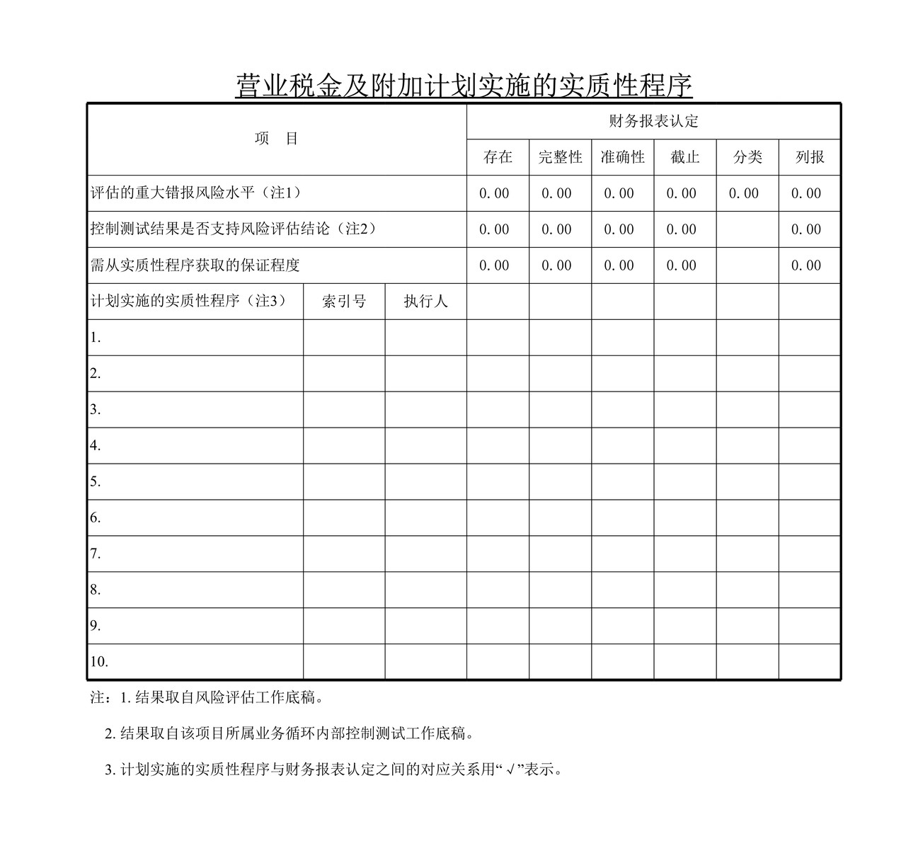 审计工作底稿模板—SC营业税金及附加