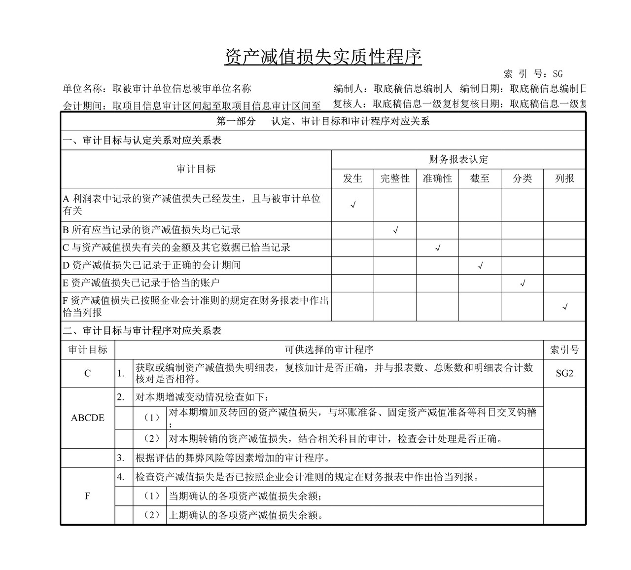 审计工作底稿模板—SG资产减值损失