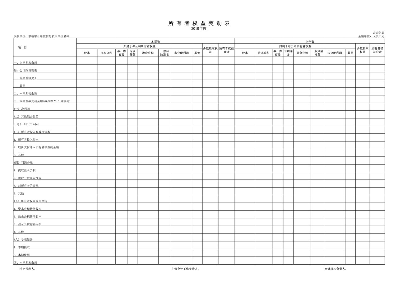 审计工作底稿模板—cf-j-d-13附注汇总表-上市详
