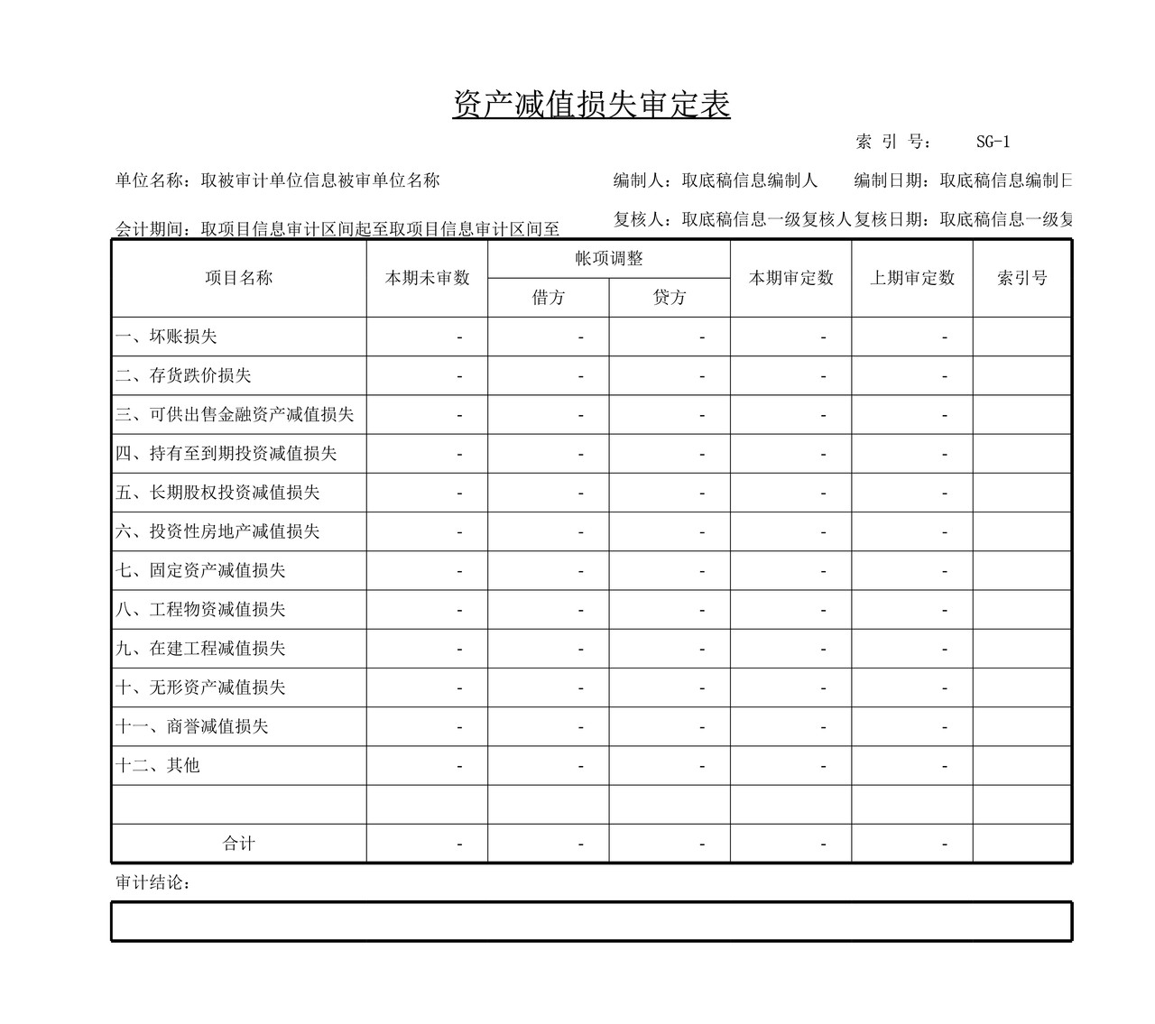 审计工作底稿模板—SG资产减值损失
