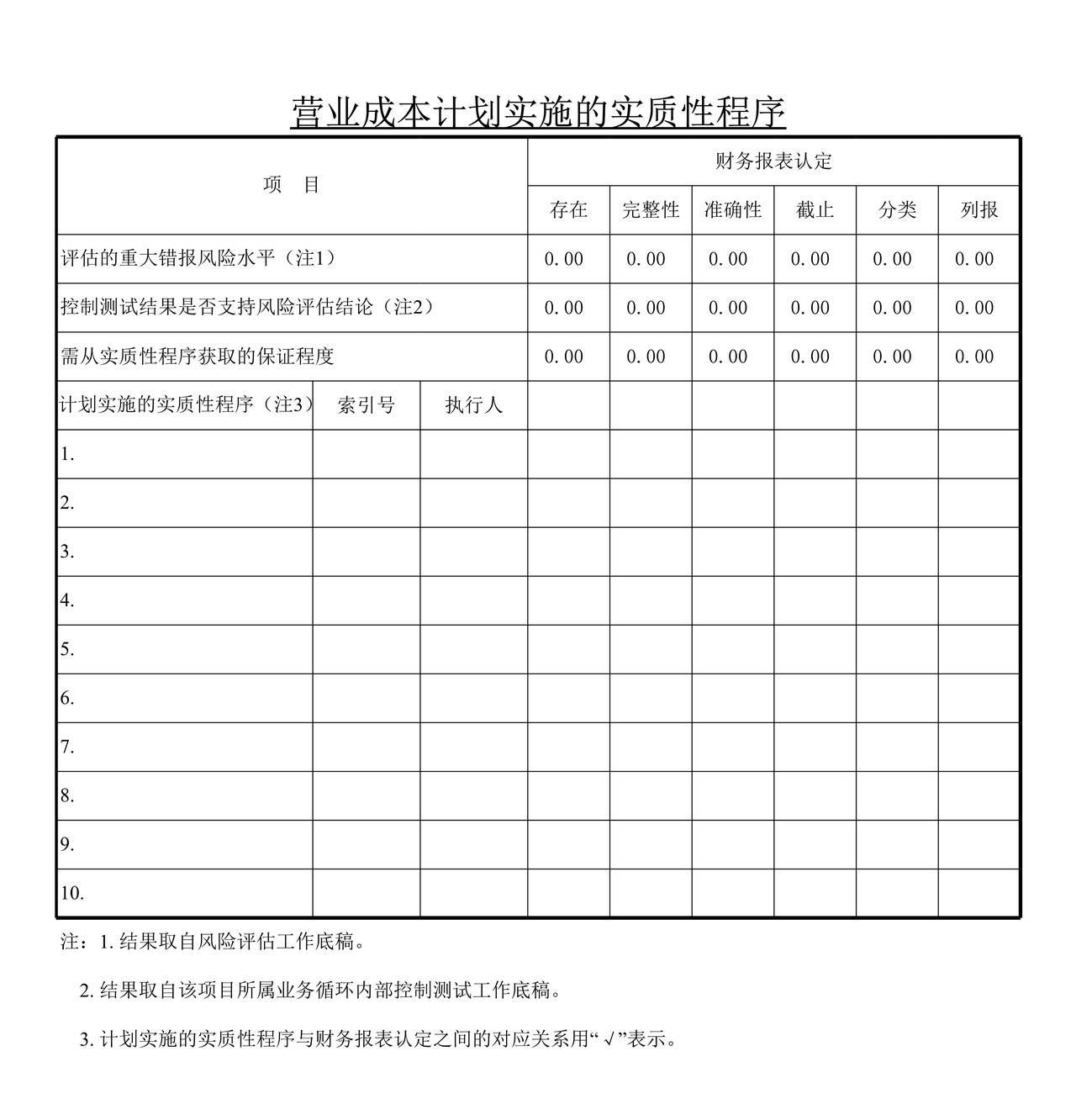 审计工作底稿模板—SB营业成本