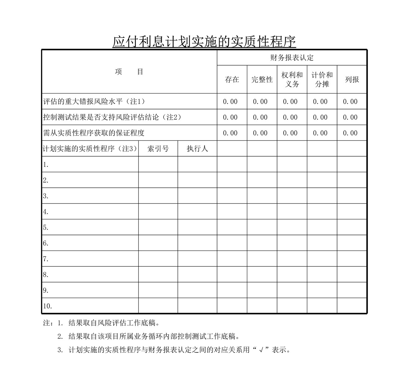 审计工作底稿模板—FH应付利息