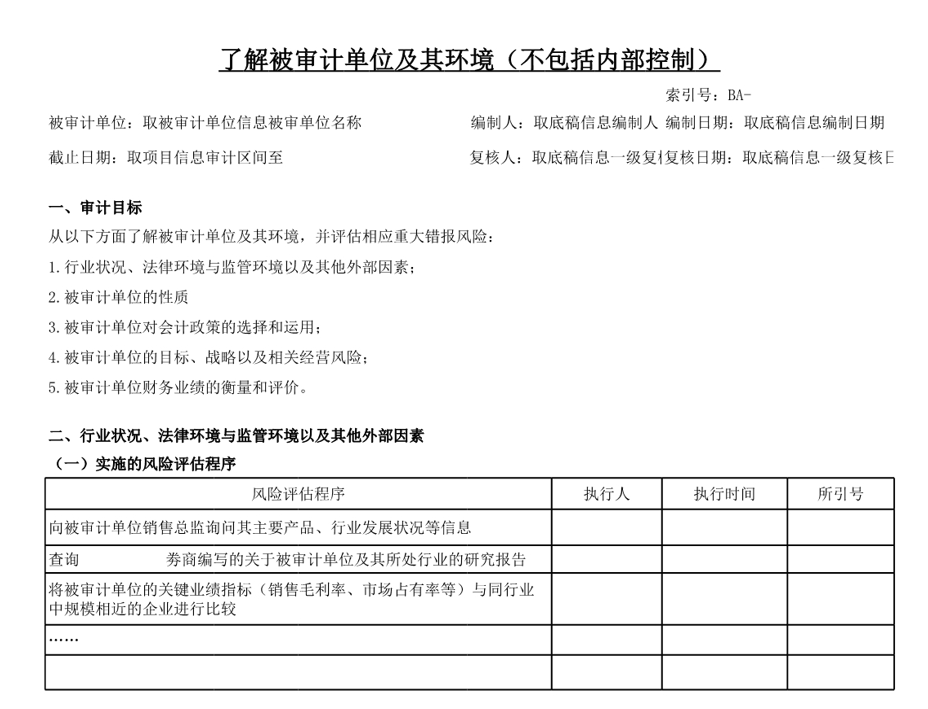 审计工作底稿模板—BA了解被审计单位及其环境