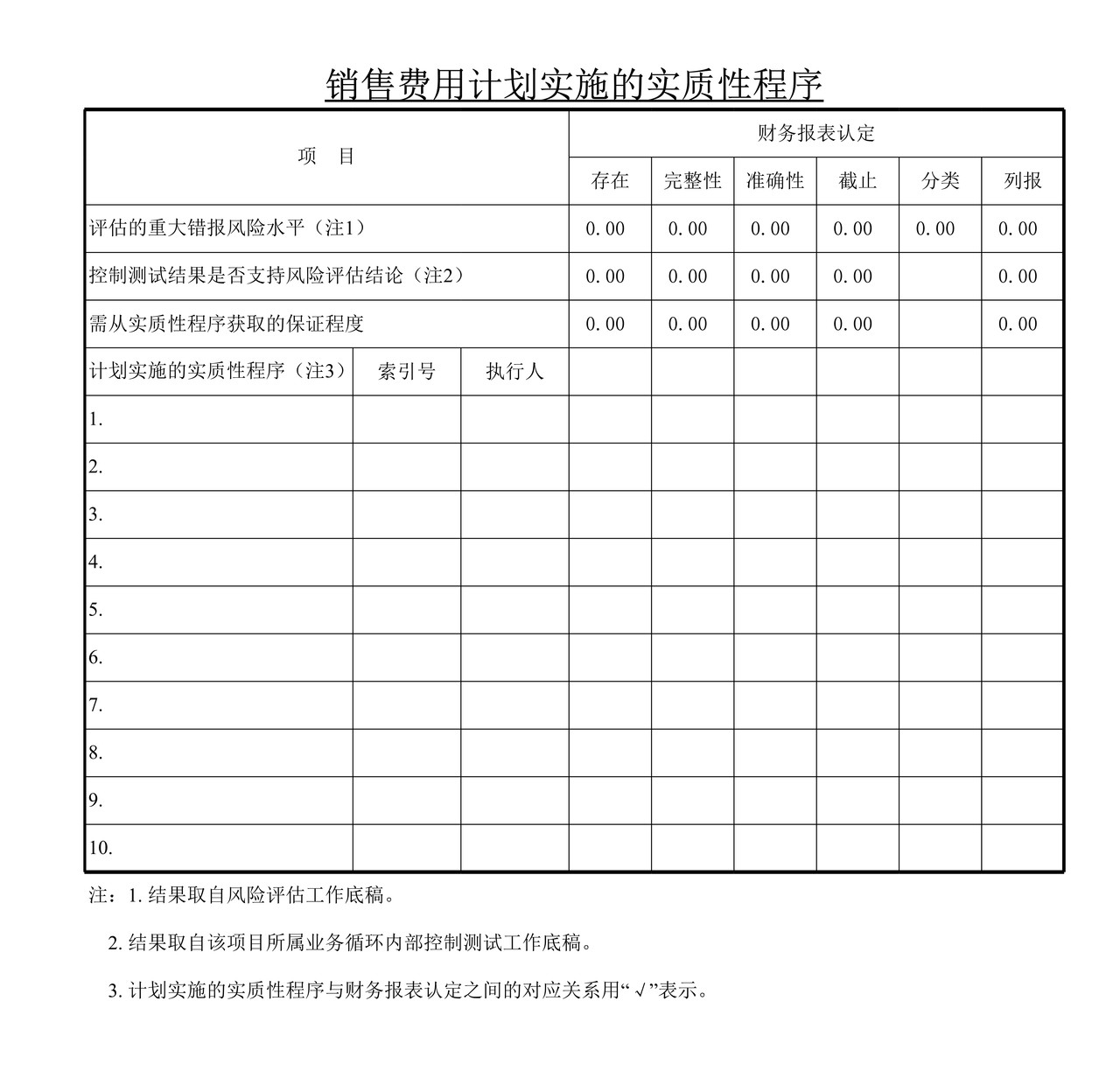 审计工作底稿模板—SD销售费用