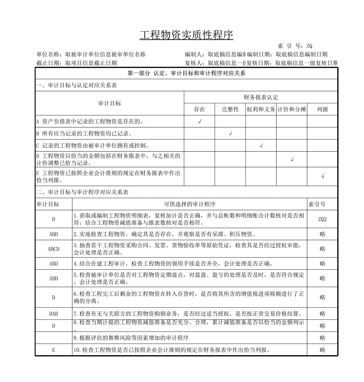 审计工作底稿模板—ZQ工程物资