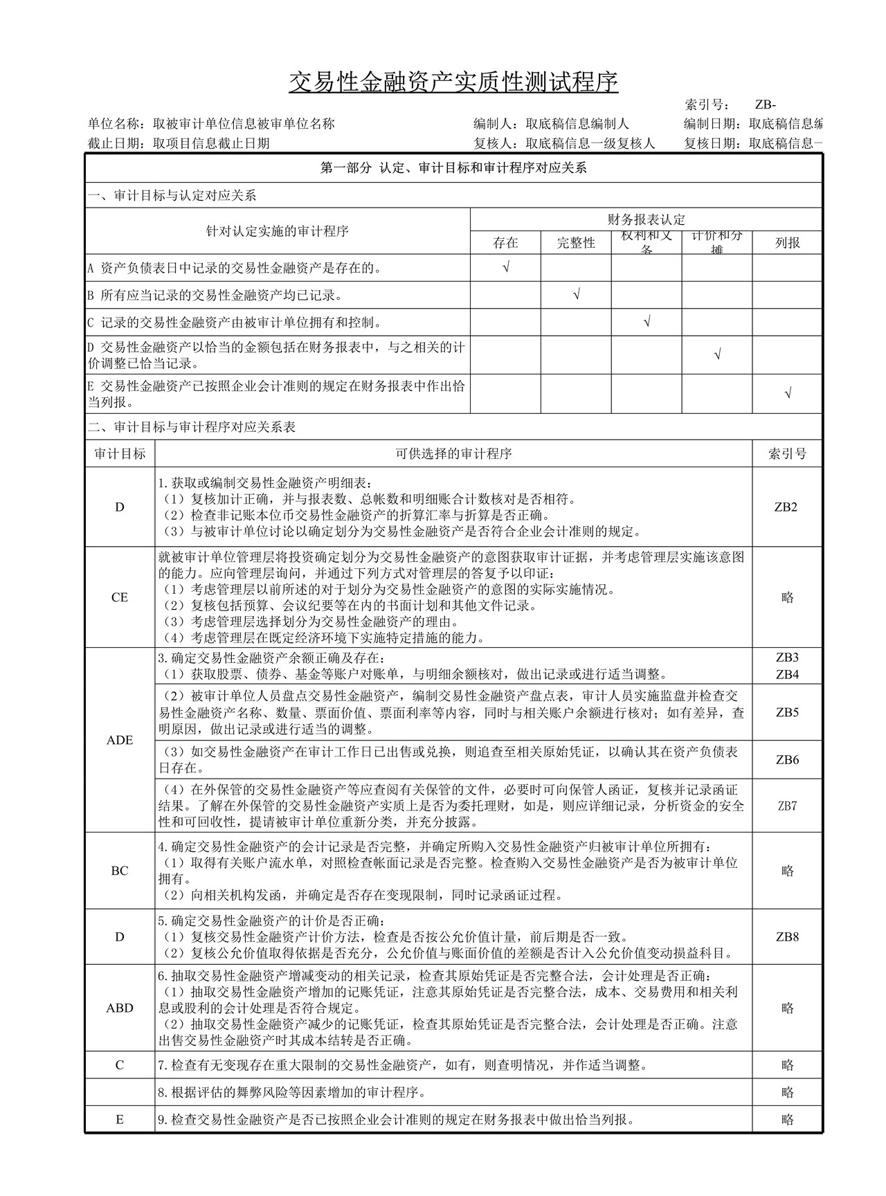 审计工作底稿模板—ZB交易性金融资产