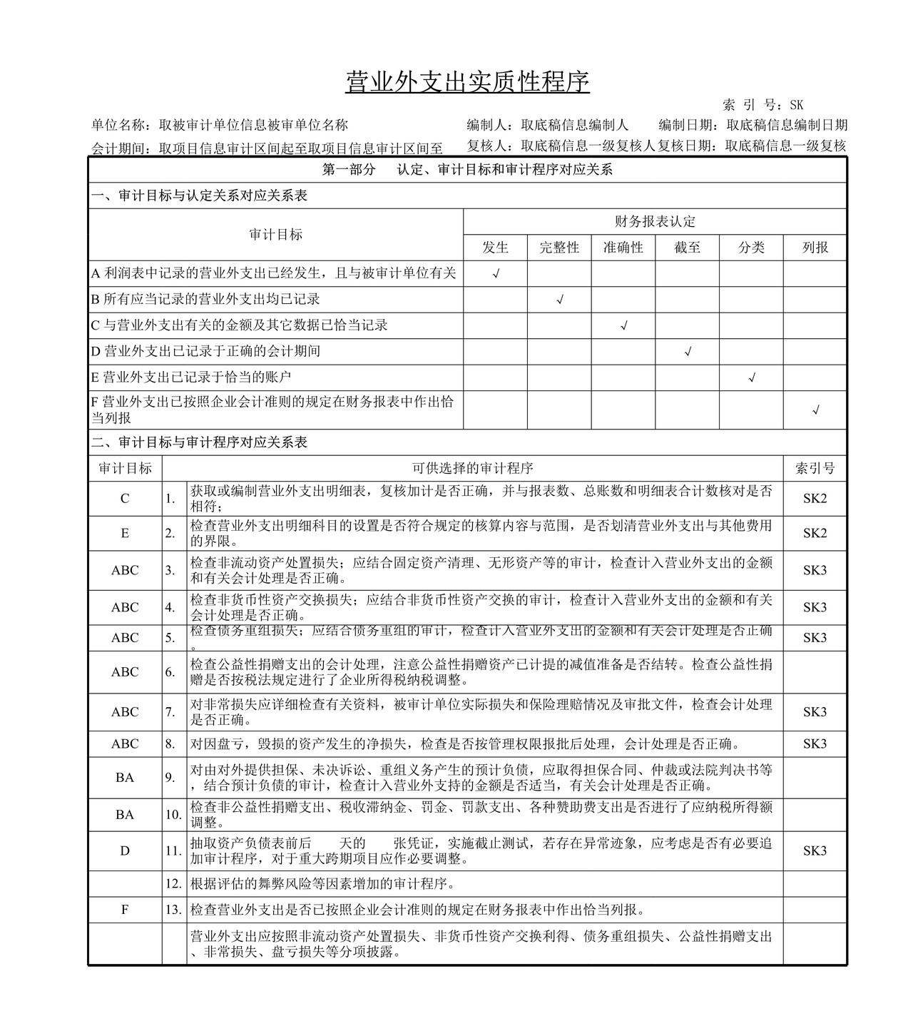 审计工作底稿模板—SK营业外支出