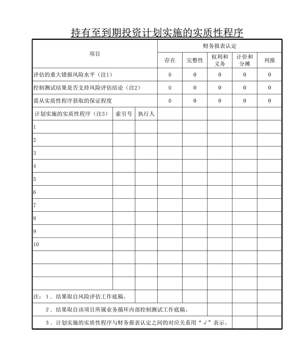审计工作底稿模板—ZK持有至到期投资