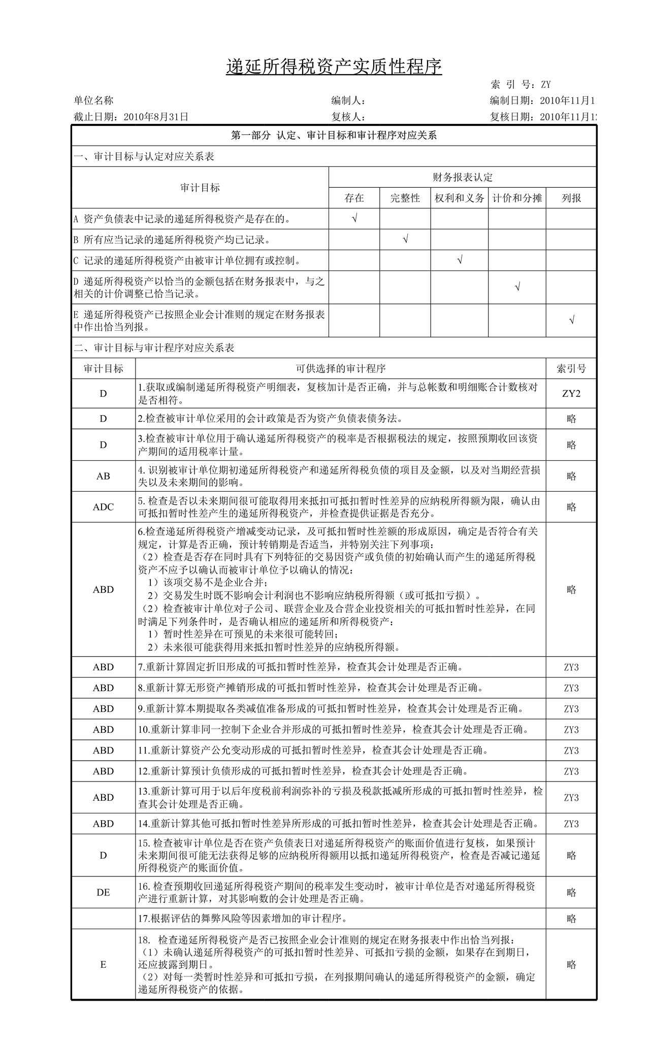 审计工作底稿模板—ZY递延所得税资产
