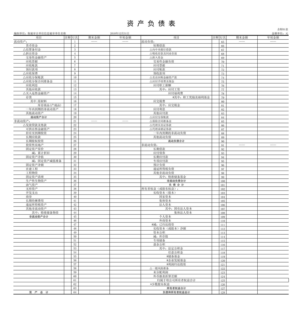 审计工作底稿模板—cf-j-6附注汇总表-国资委