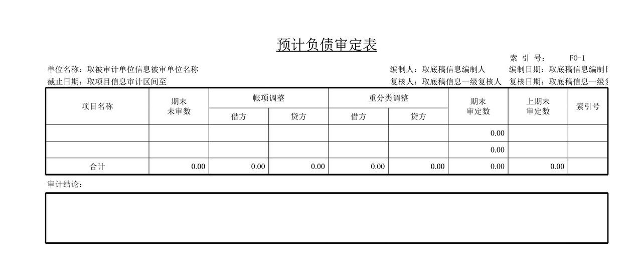 审计工作底稿模板—FO预计负债