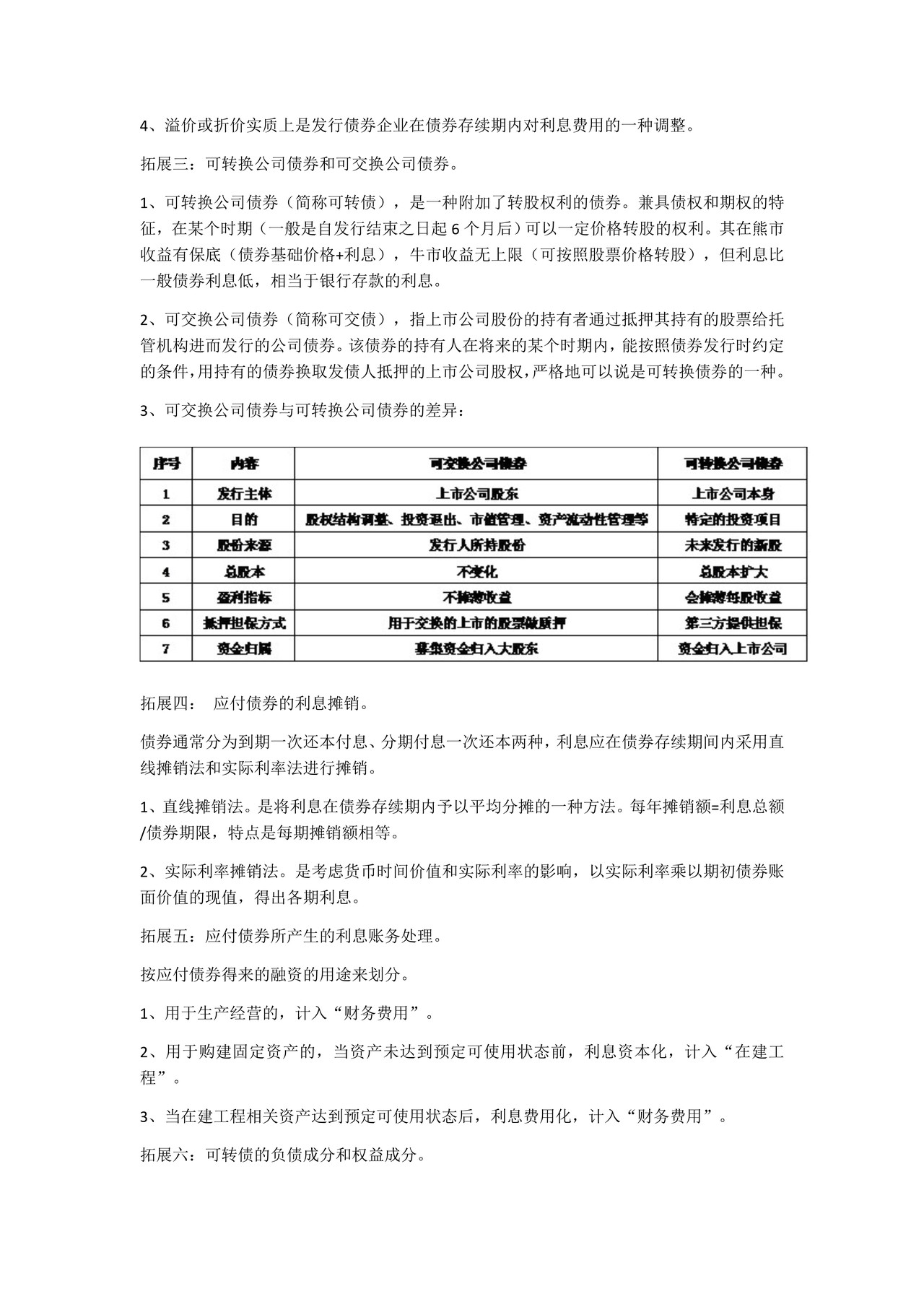 如何阅读财务报表——第33节：应付债券