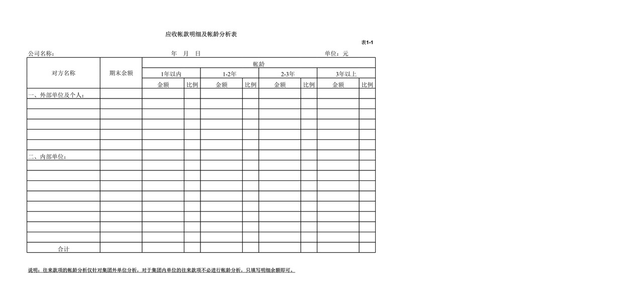 应收帐款明细及帐龄分析表