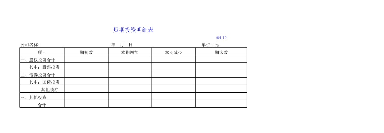 短期投资明细表