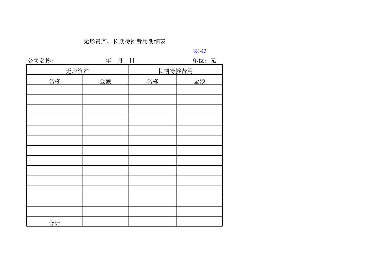 无形资产、长期待摊费用明细表