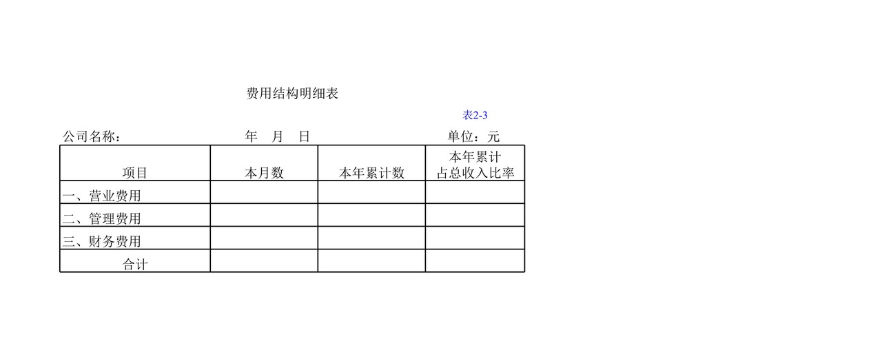 费用结构明细表