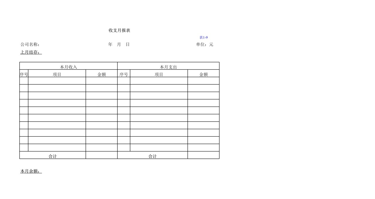 收支月报表（简表）