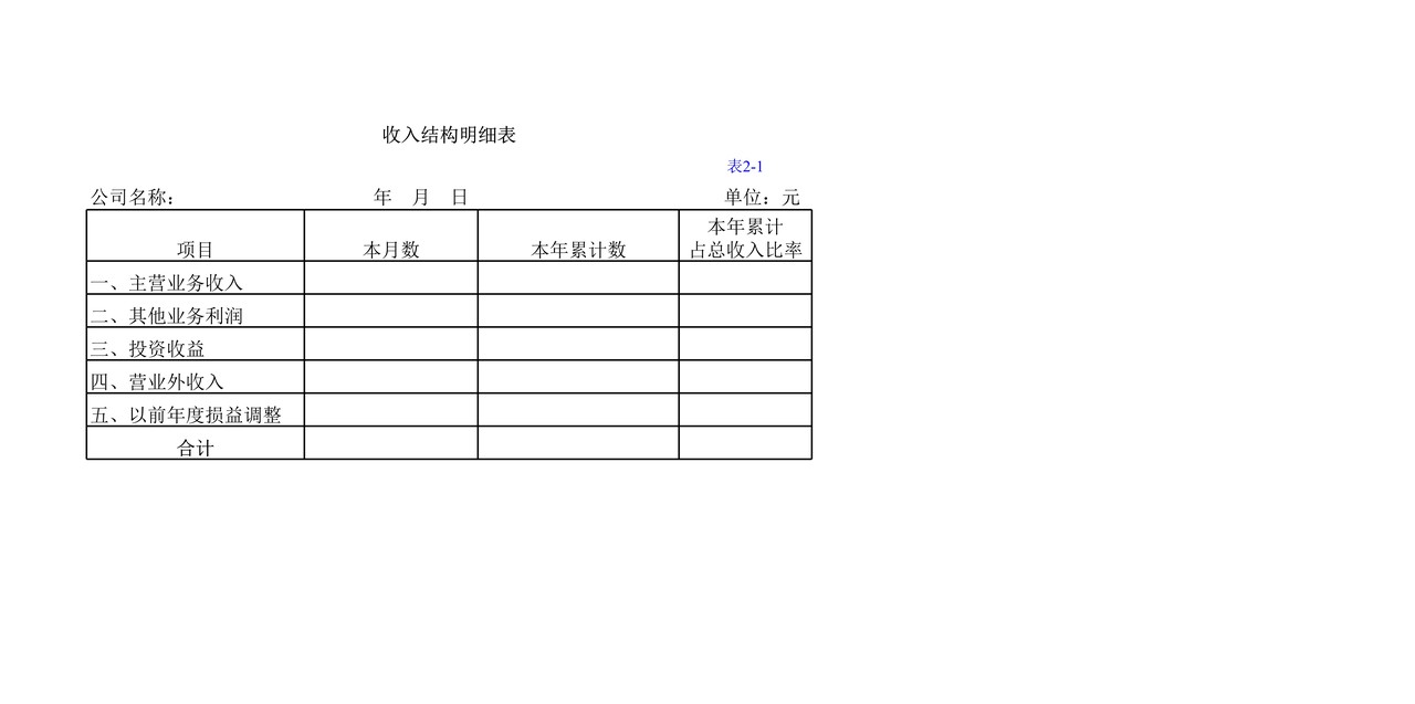 收入结构明细表