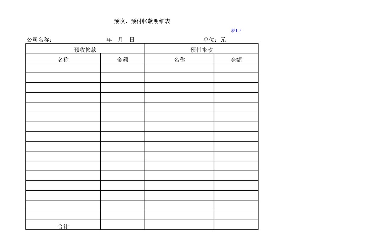预收、预付帐款明细表
