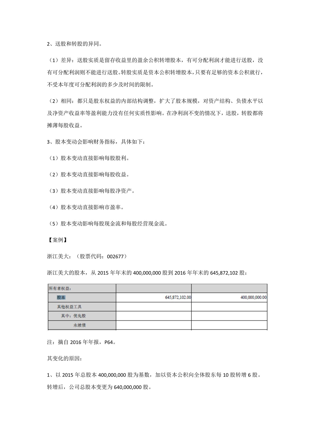 如何阅读财务报表——第39 节：股本（实收资本）
