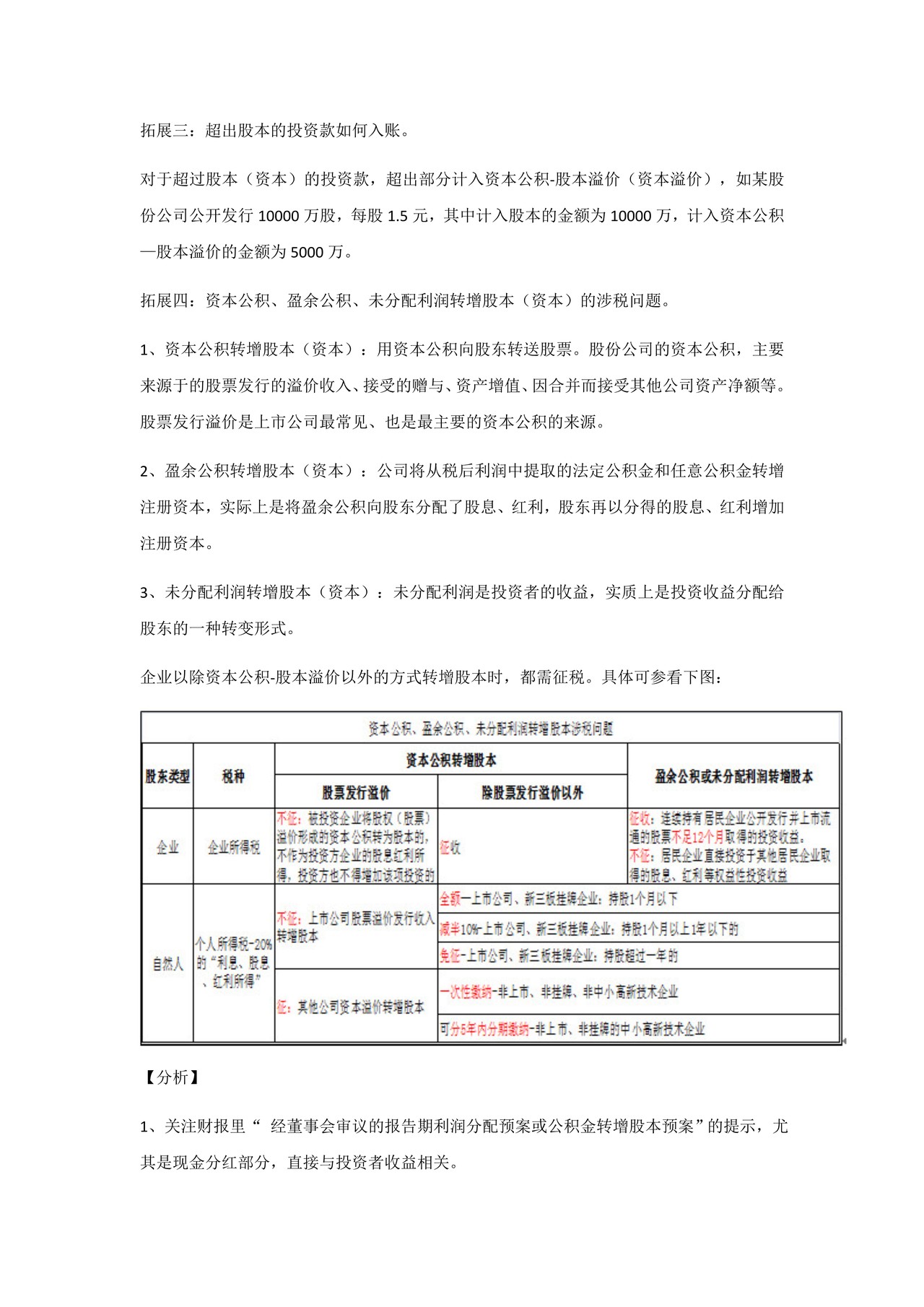 如何阅读财务报表——第39 节：股本（实收资本）