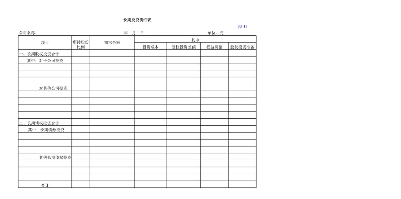 长期投资明细表