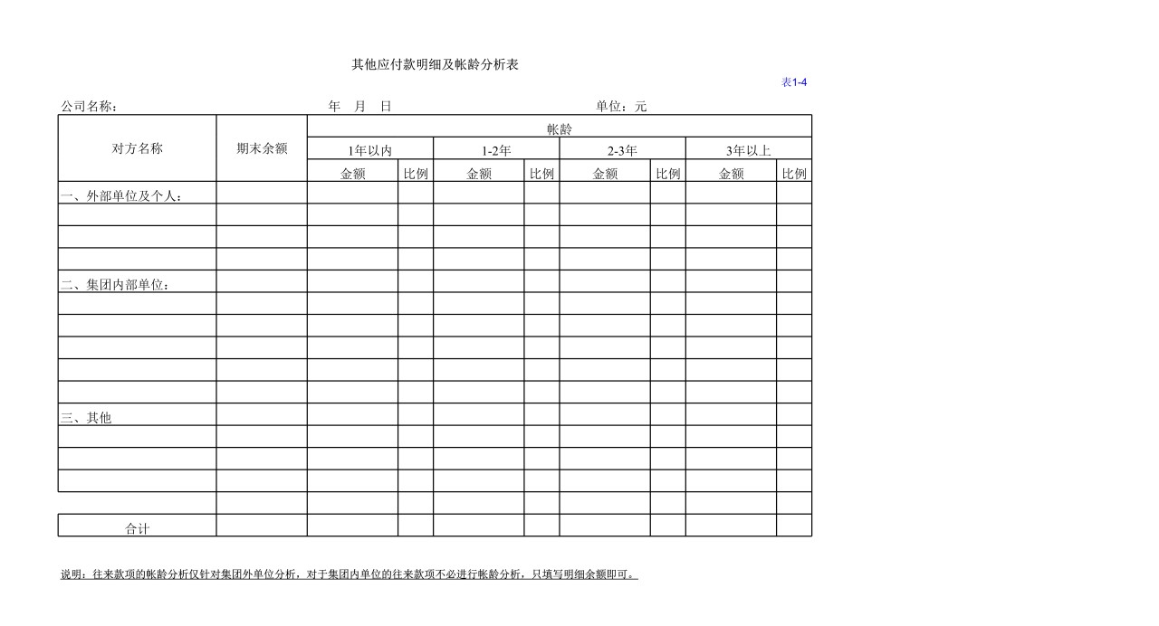 其他应付款明细及帐龄分析表