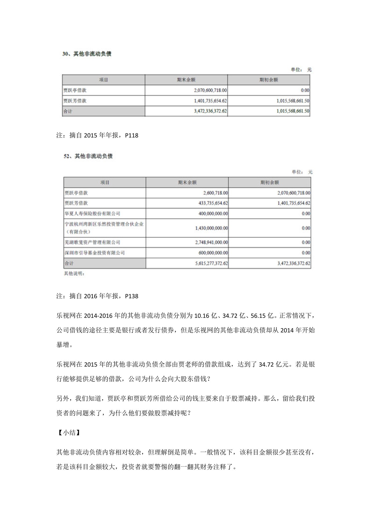 如何阅读财务报表——第38节:其他非流动负债