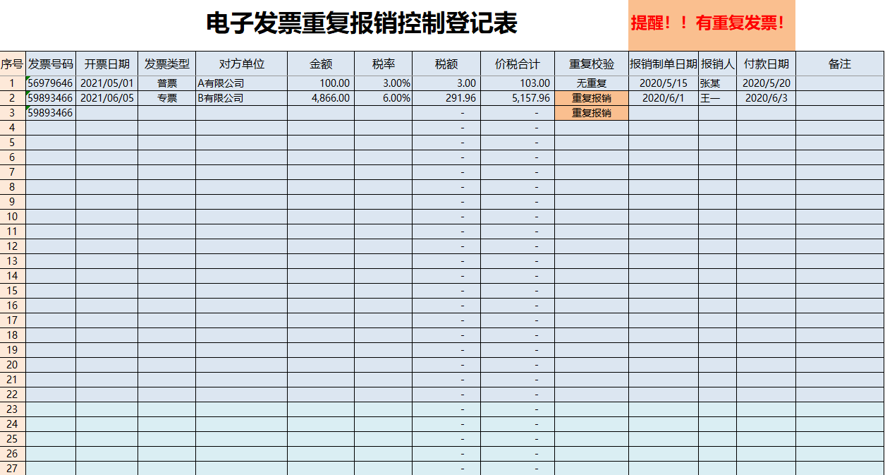 电子发票重复报销控制登记表（样表）