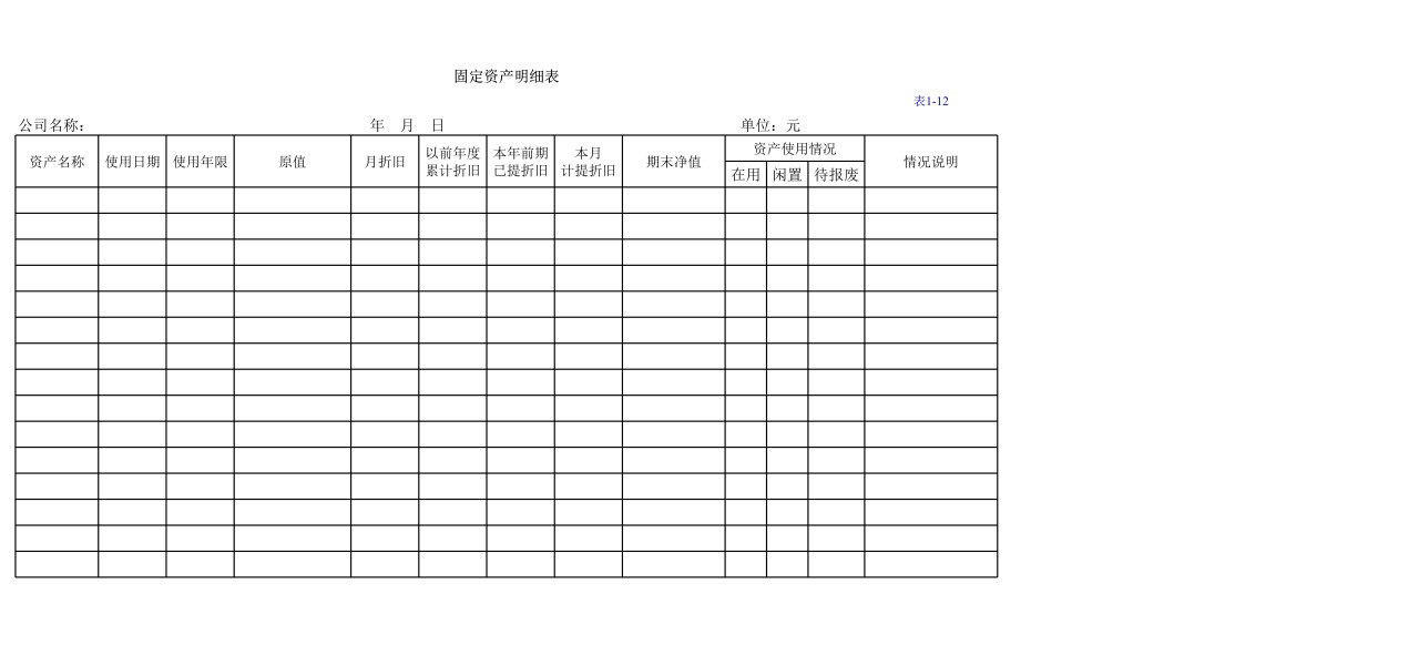 固定资产明细表（简表）