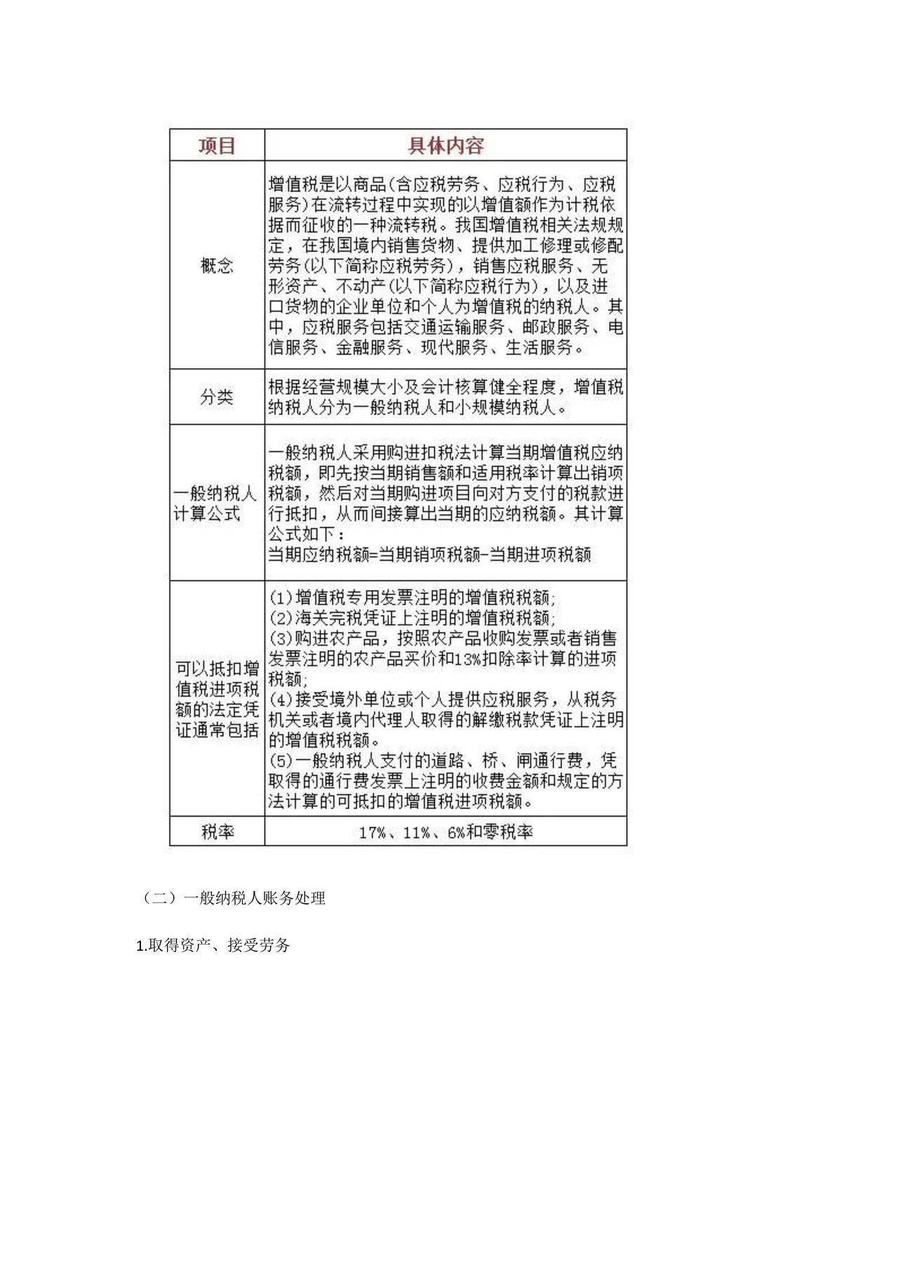 如何阅读财务报表——第27节：应交税费详细讲解