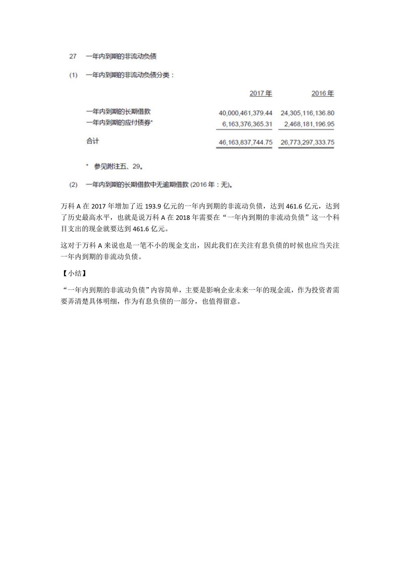 如何阅读财务报表——第30节：一年内到期的非流动负债