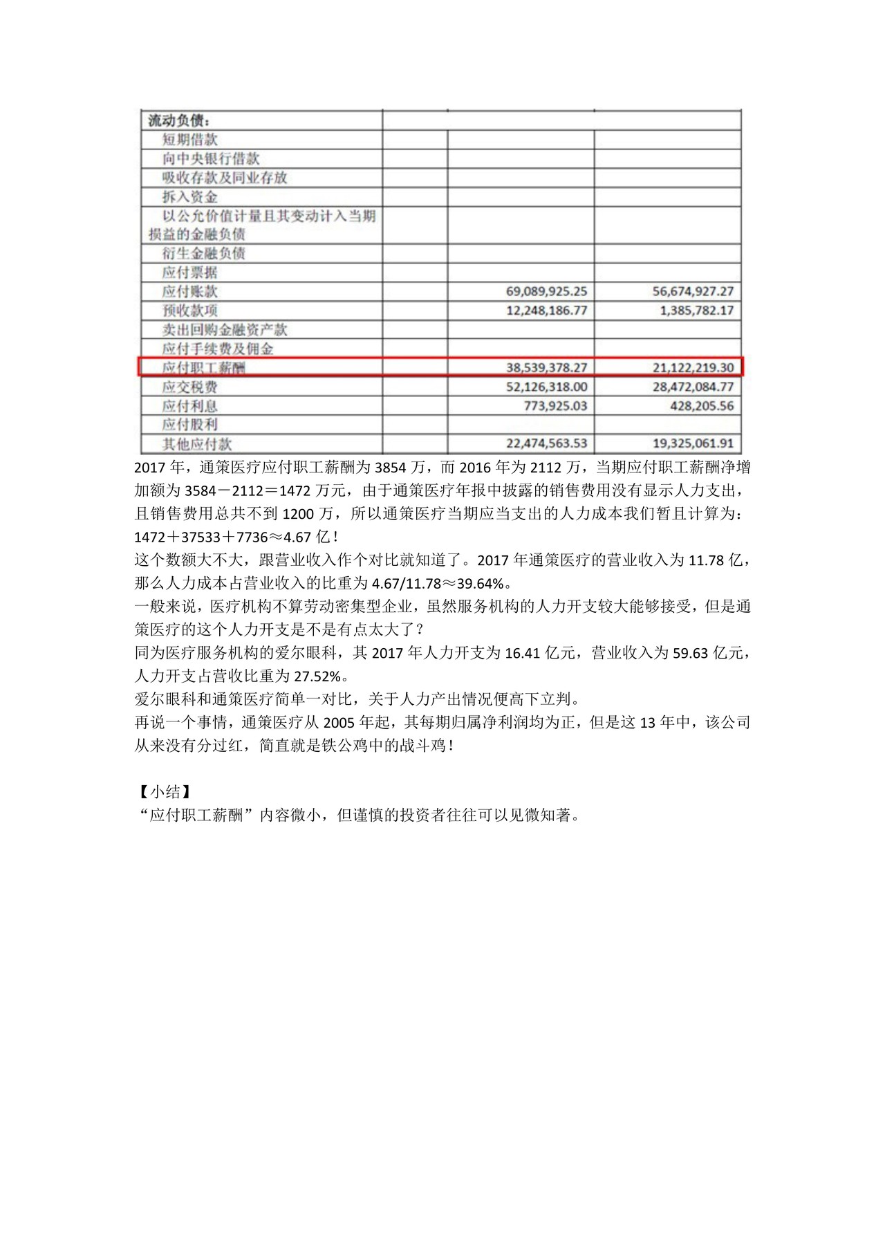 如何阅读财务报表——第26节：应付职工薪酬