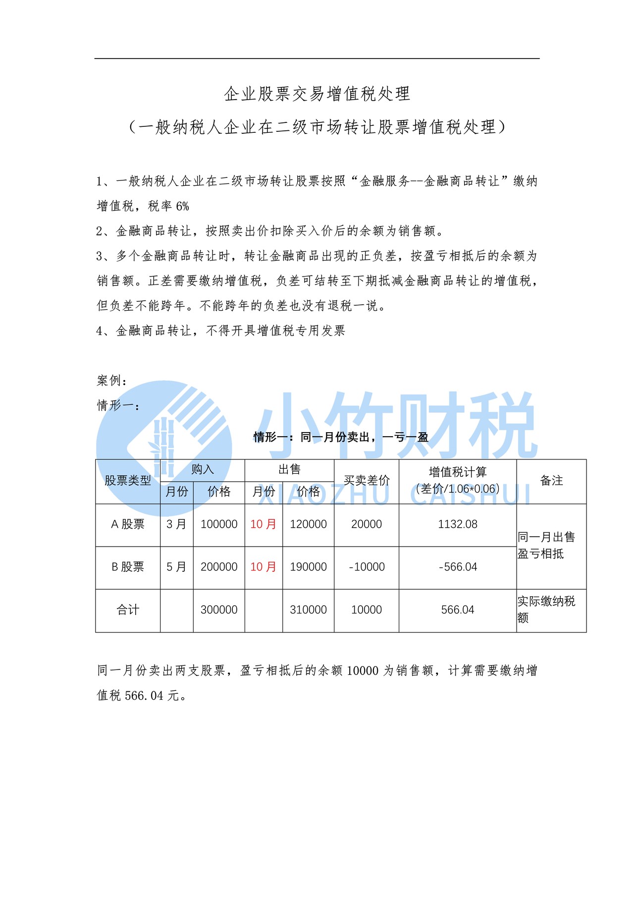企业股票交易增值税处理
