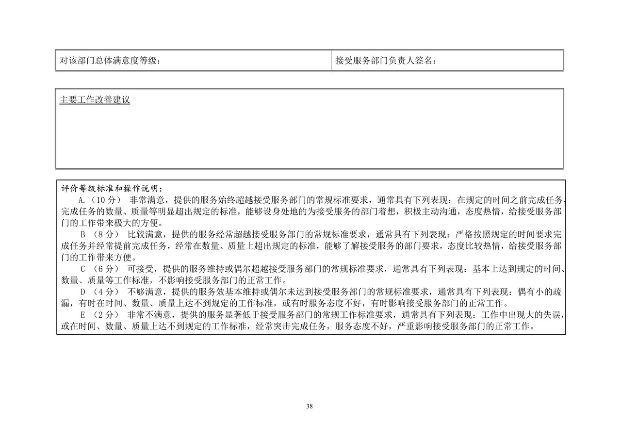 部门间-满意度评估表