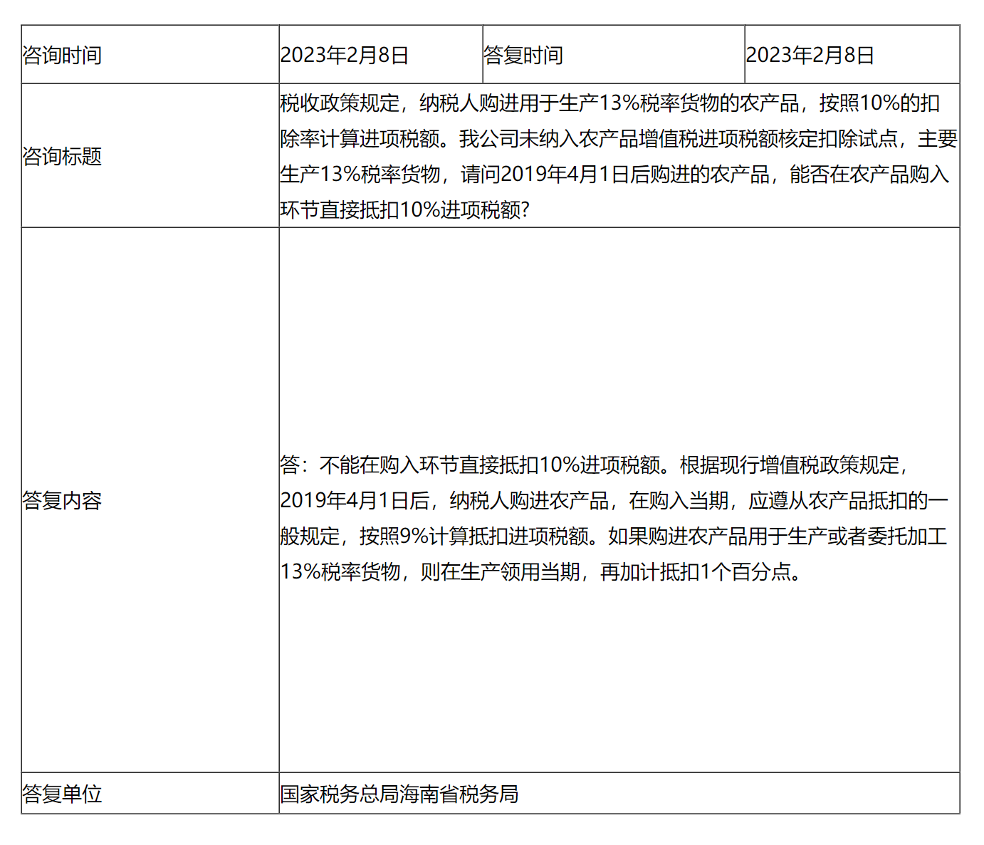 国家税务总局海南省税务局——税收政策规定，纳税人购进用于生产13%税率货物的农产品，按照10%的扣除率计算进项税额。我公司未纳入农产品增值税进项税额核定扣除试点，主要生产13%税率货物，请问2019年4月1日后购进的农产品，能否在农产品购入环节直接抵扣10%进项税额?-1