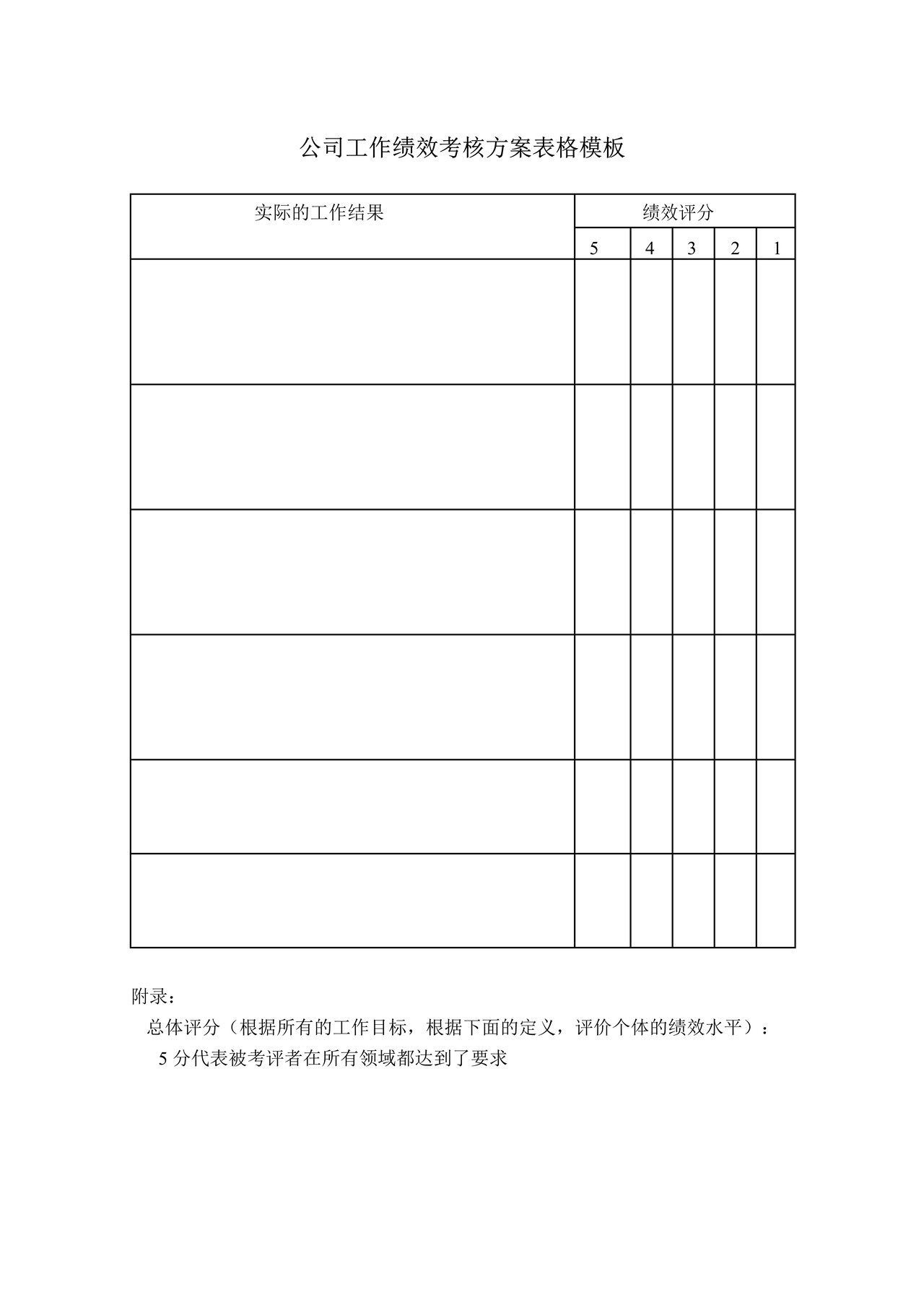 公司工作绩效考核方案表格模板