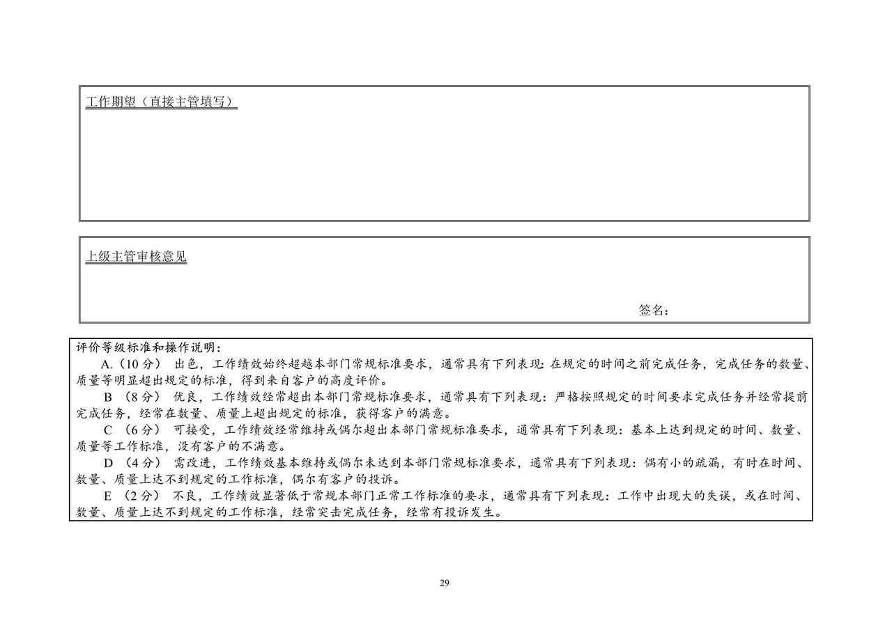 部门-月度-计划&评价表