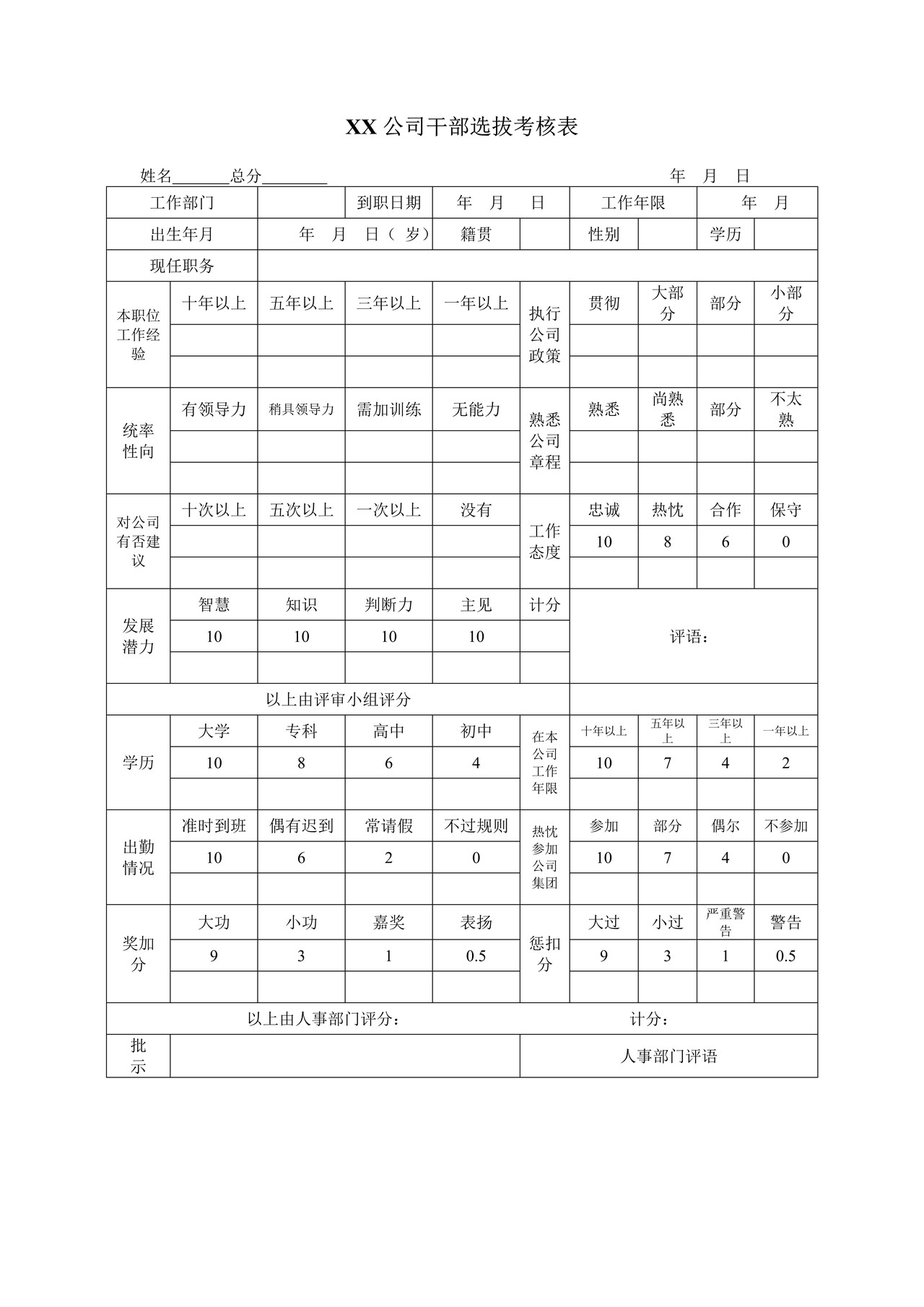 干部选拔考核表