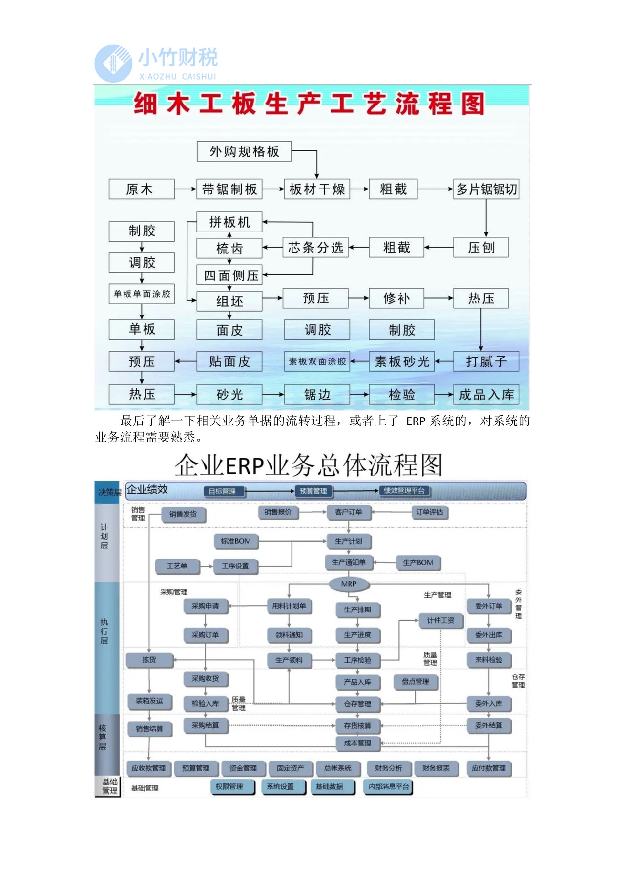 为什么你的产品成本“算”不准
