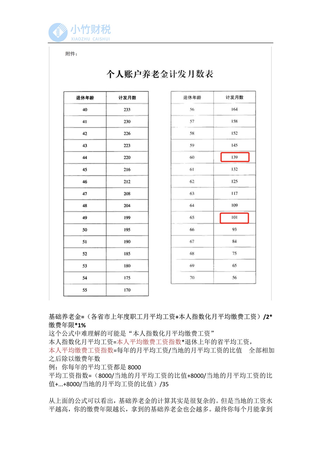 一文带你了解社保的那些事