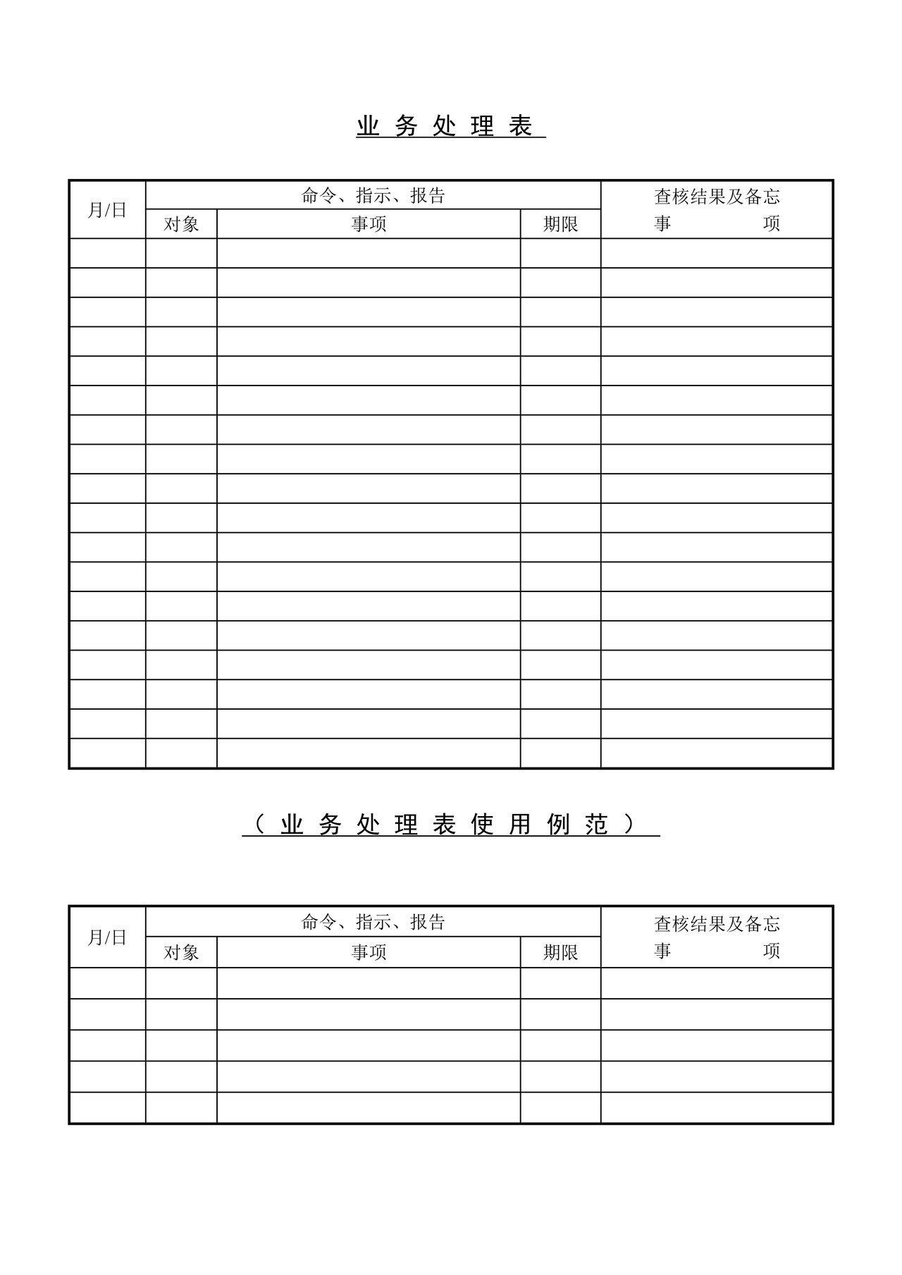 部属行为意识分析表
