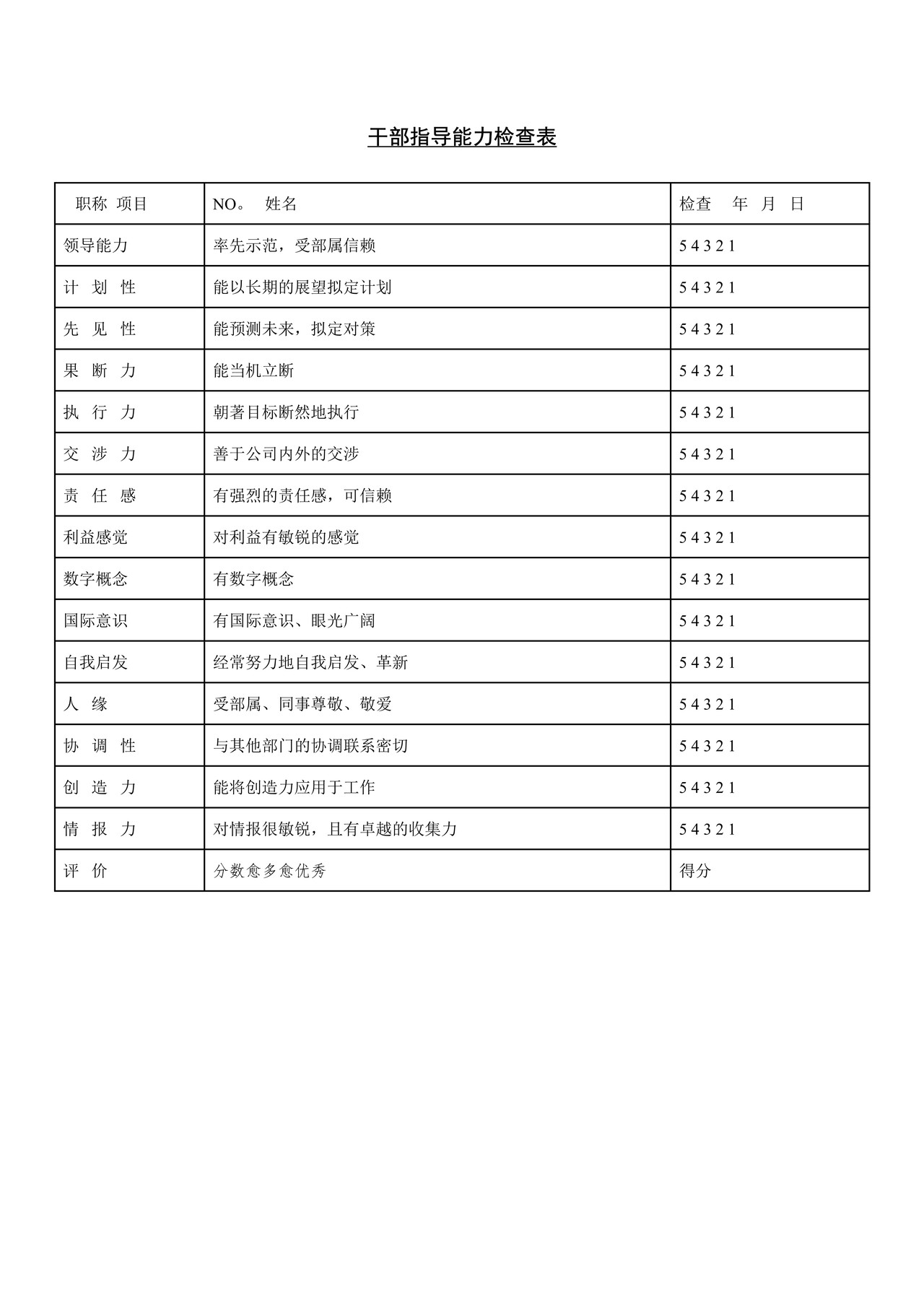 干部指导能力检查表