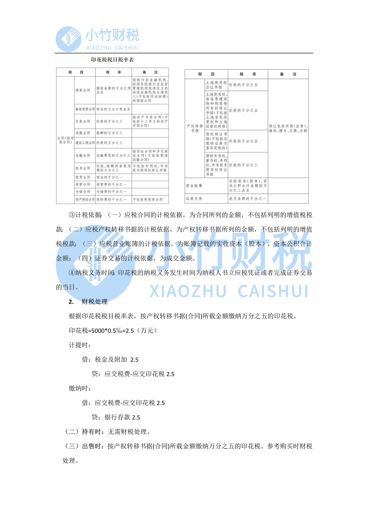 公司买卖厂房的要交哪些税?个人存量房交易涉及哪些税?