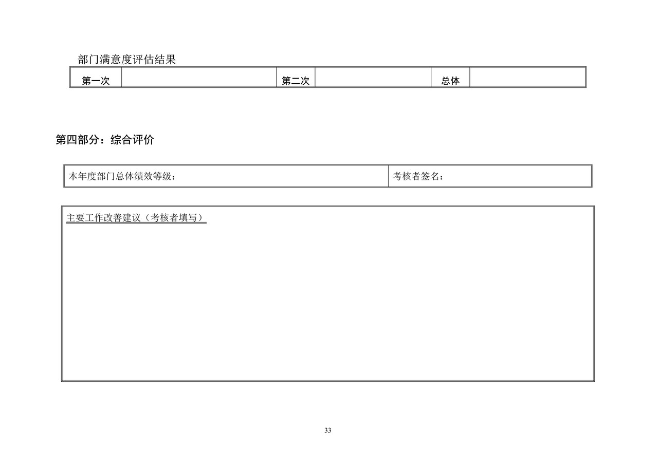部门-年度-计划&评价表
