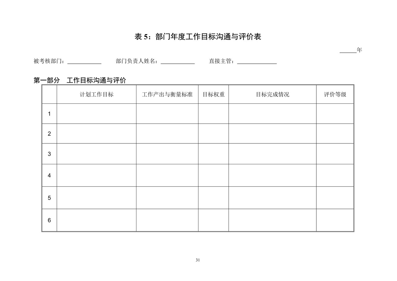 部门-年度-计划&评价表