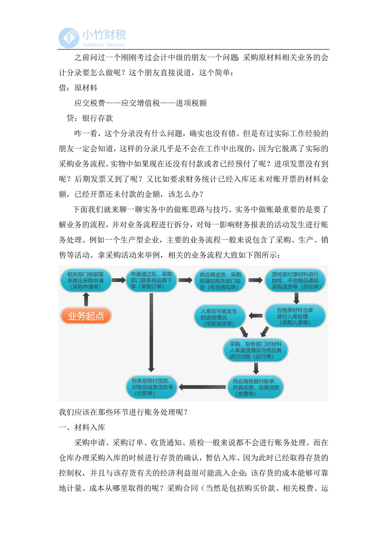原材料采购业务账务处理