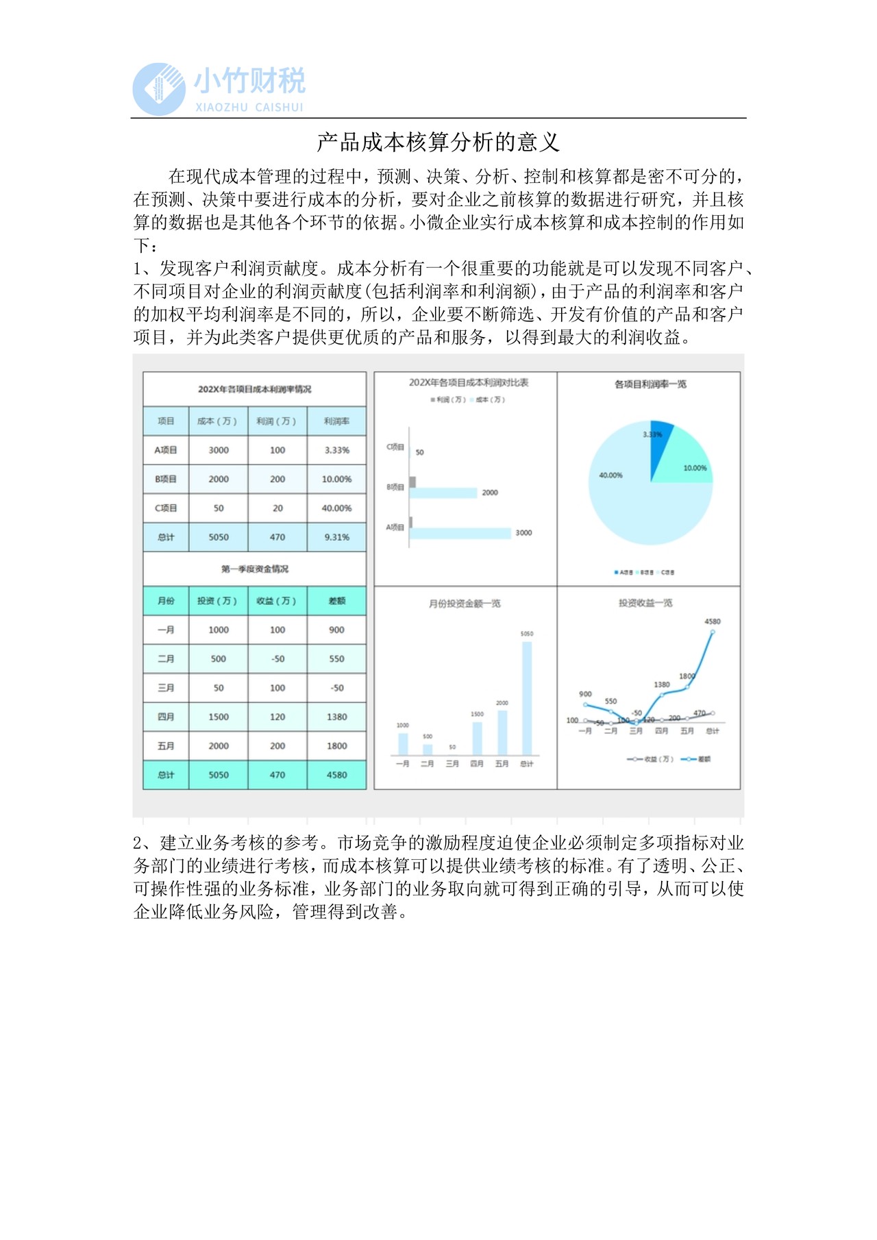 产品成本核算分析的意义