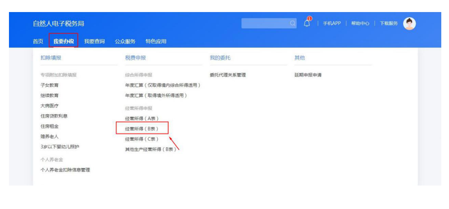 国家税务总局河北省税务局——2022年度个人所得税经营所得汇算清缴操作指引-1