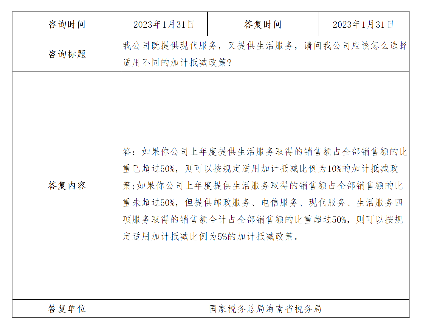 国家税务总局海南省税务局——我公司既提供现代服务，又提供生活服务，请问我公司应该怎么选择适用不同的加计抵减政策?-1